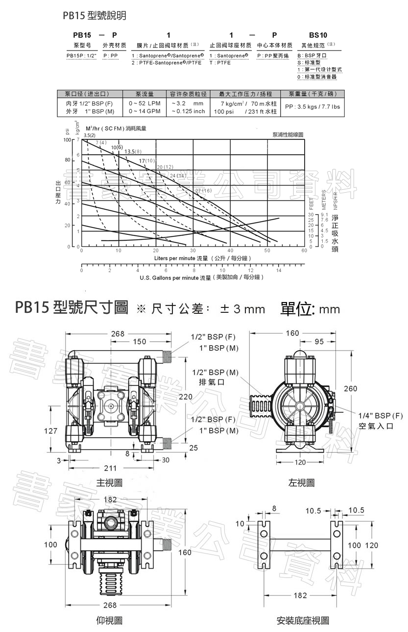 PB-15 塑膠泵浦尺寸圖